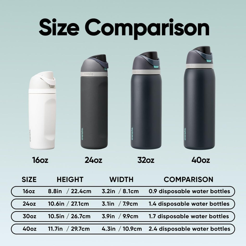 Owala FreeSip Stainless Steel Water Bottle 24 oz Foggy Tide