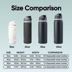 Owala FreeSip Stainless Steel Water Bottle 24 oz Foggy Tide